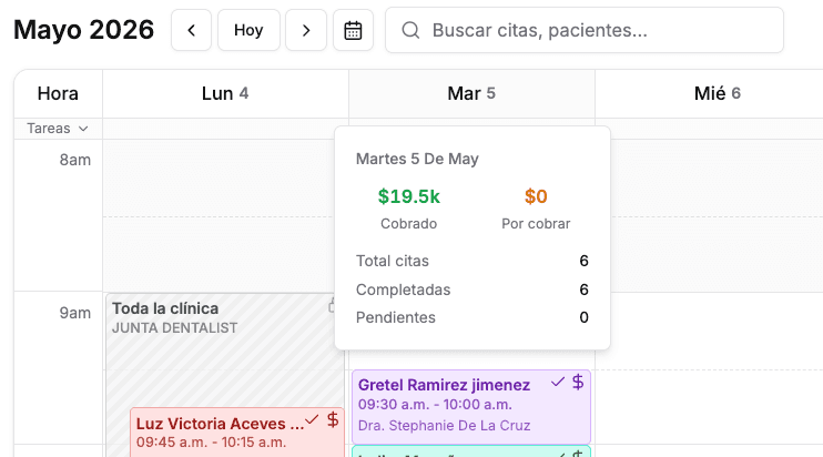 Stats rápidos del calendario